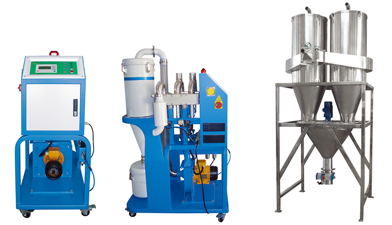 旋风式粉体运送系统