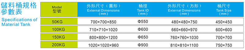 储料桶系列产品规格参数表
