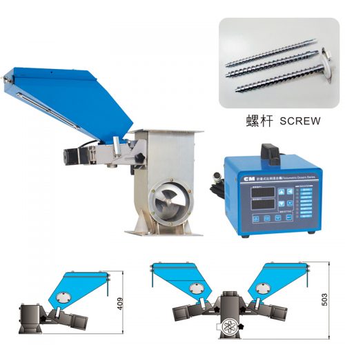 体积式色母混淆机