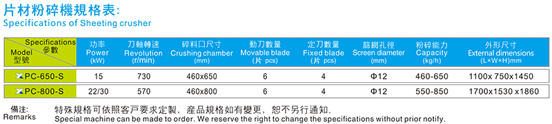 片材破损机规格参数表