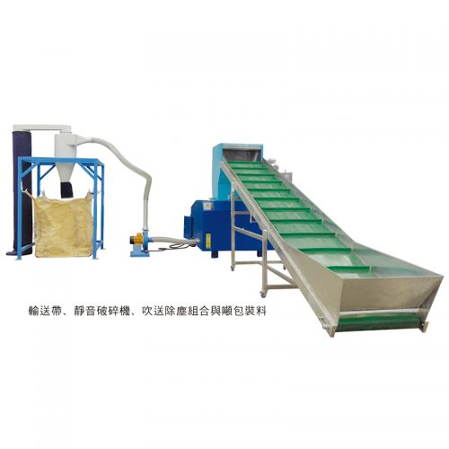 运送带、静音破碎机、吹送除尘组合与吨包装料