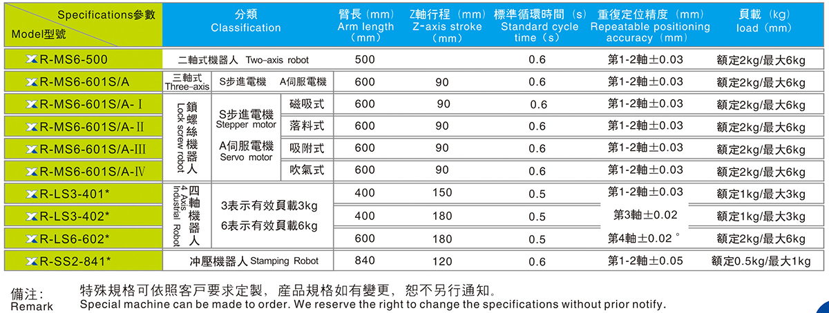 大庄家(中国区)官方网站