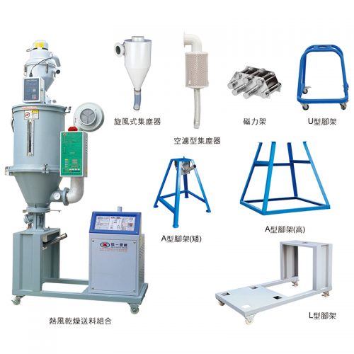 热风干燥送料组合